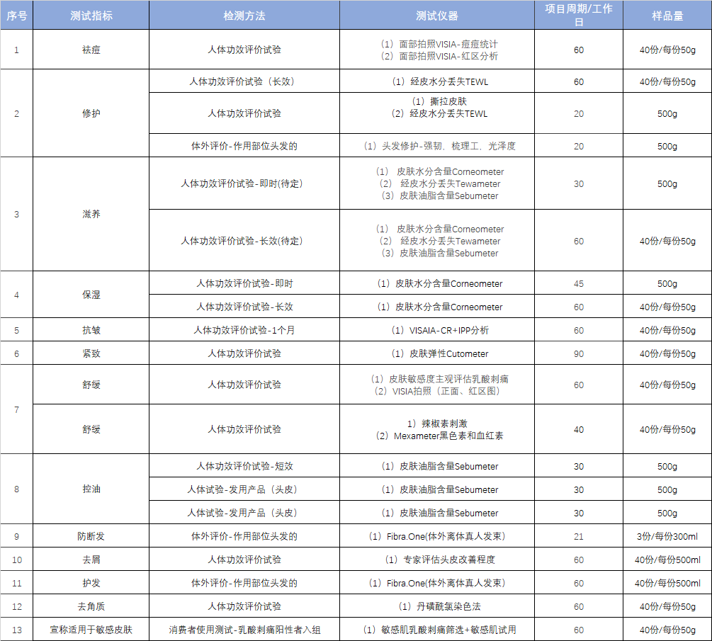 微信图片_20220113144812.png